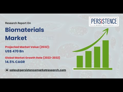 Biomaterials Market Set for Explosive Growth (2022–2032)